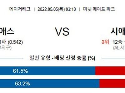 【MLB】 5월5일 휴스턴 vs 시애틀