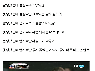 여자들이 선호하는 남자 몸매