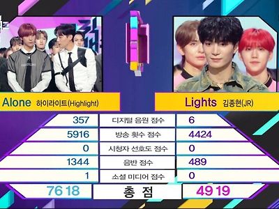 어제자 논란의 뮤직뱅크 1위 후보