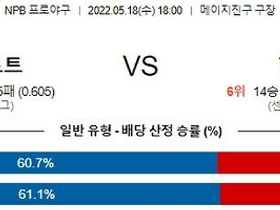 【NPB】 5월 18일 야쿠르트 vs 한신