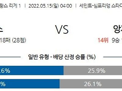 【리그앙】 5월 15일 메스 vs 앙제