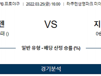 3월 25일 라쿠텐 지바롯데 NPB 야구 분석