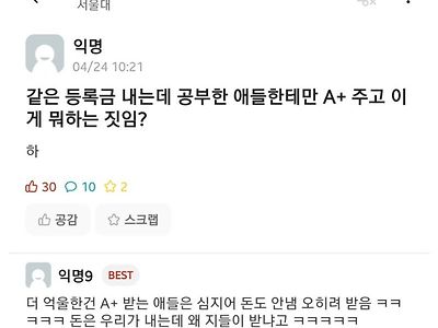 서울대 등록금 논란