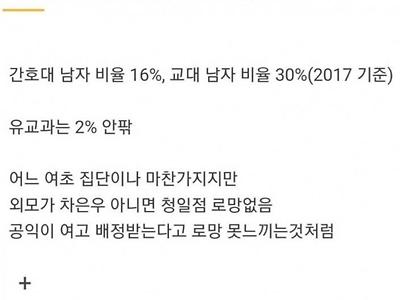 간호대 교대를 능가하는 여초학과