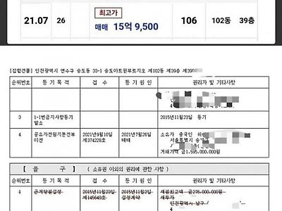 싱글벙글 7억 날린 놈 근황