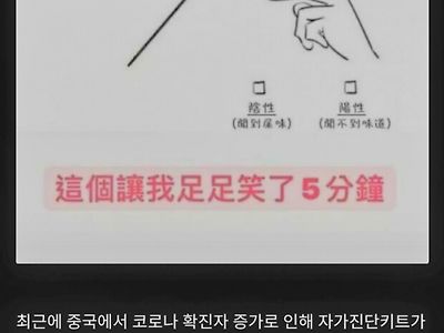 자가 진단키트가 부족한 중국 근황