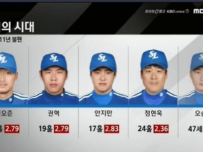KBO 역대 최고의 팀이었던 그 시절.....jpg