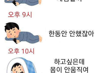 30대 직장인 게이머의 행동양상