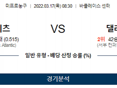 3월 17일 브루클린 네츠 댈러스 NBA 농구 분석