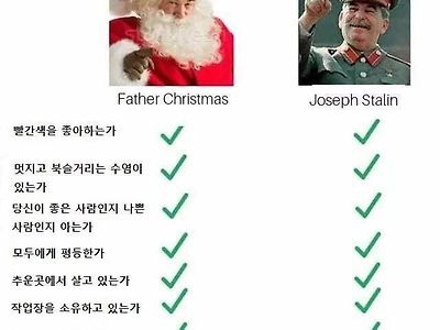 두 사람의 공통점