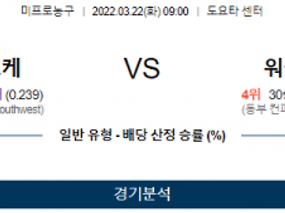 3월 22일 휴스턴 워싱턴 NBA 농구 분석