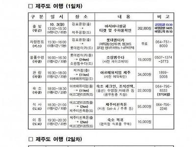 진짜 호불호 갈릴 수 있는 여행계획서