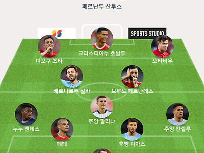 한국이 이번 월드컵에서 만날 팀들 BEST11..jpg