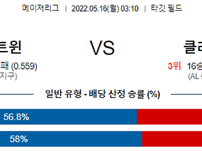 【MLB】 5월16일 마이애미 말린스 vs 밀워키 브루어스