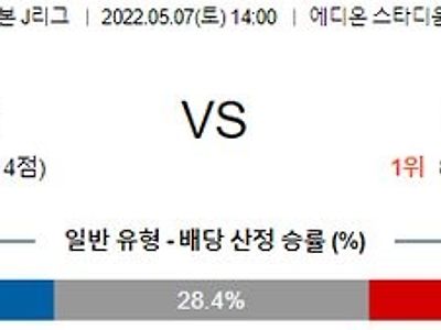 【J리그】 5월 7일 산프레체 히로시마 vs 가시마 앤틀러스