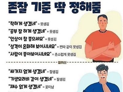 여자들이 말하는 잘생겼다의 기준