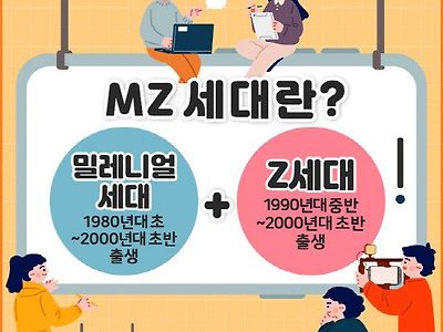 그건그렇고 님들 MZ세대 어떻게읽음?
