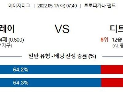 【MLB】 5월17일 템파베이 vs 디트로이트