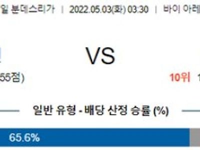 【분데스리가】 5월 3일 레버쿠젠 vs 아인트라흐트 프랑크푸르트