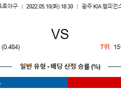 【KBO】 5월10일 기아 KIA 타이거즈vs KT 위즈