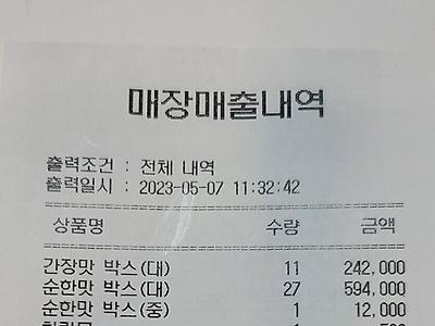 아침부터 단체주문시킨 교회가 너무하다는 치킨집 사장님