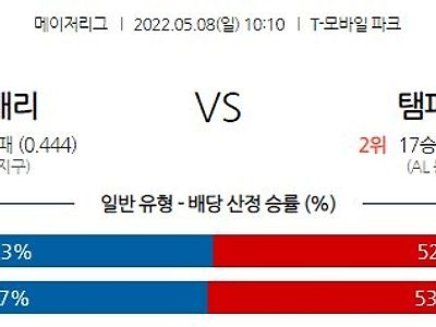 【MLB】 5월8일 시애틀 vs 템파베이