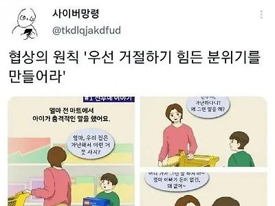 협상의 원칙