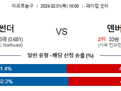 2월 1일 NBA분석 오클라호마시티 vs 덴버 해외농구중계 NBA중계 농구분석