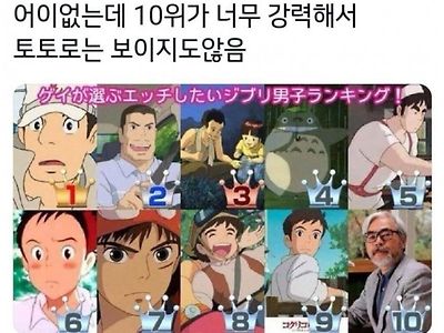 야스하고 싶은 지브리 남캐 랭킹