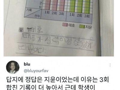 초등학교 참된 스승.jpg