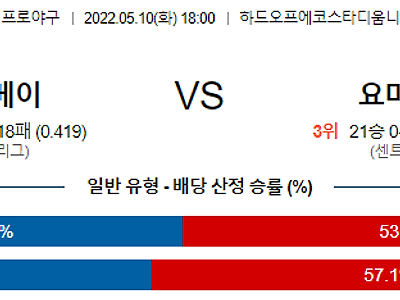 【NPB】 5월10일 요코하마 베이스타스 vs 요미우리 자이언츠