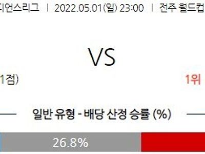 【AFCCL】 5월 1일 전북 현대 vs 요코하마