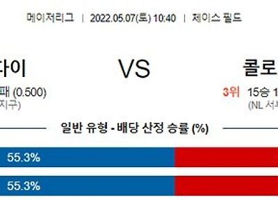 【MLB】 5월7일 애리조나 vs 콜로라도