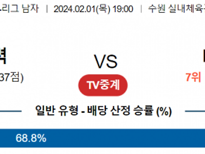 2월 1일 19:00 V-리그 남자 한국전력 vs KB손해보험 국내배구분석