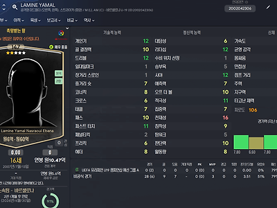 라민 야말 fm2023 어빌/포텐.jpg