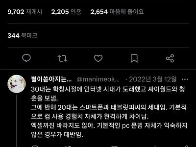 요즘 신입들은 컴퓨터를 기성보다 더 못 다룬다