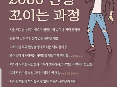 20~30 젊은이 인생 꼬이는 빌드업