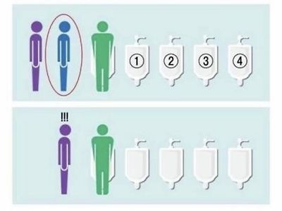 남자는 바로 맞춘다는 화장실 퀴즈(정답포함)