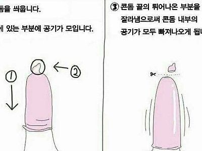 올바른 콘돔 사용법