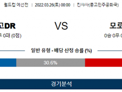 3월 26일 콩고 모로코 월드컵 예선전 축구 분석