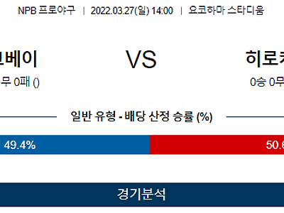 3월 27일 요코하마 히로시마 NPB 야구 분석