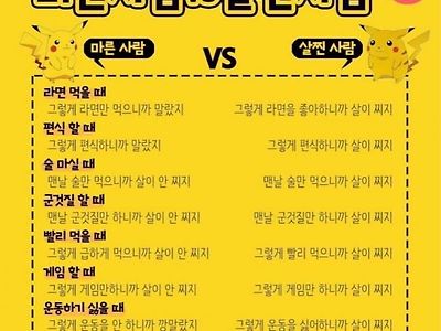 마른사람 살찐사람의 논리 대결