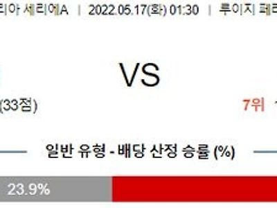 【세리에A】 5월 17일 삼프도리아 vs 피오렌티나