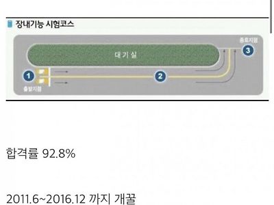 합격률이 무려 93%였던 시험 ㄷㄷ