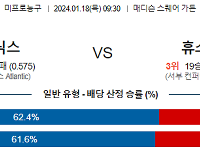 1월 18일 NBA분석 뉴욕 vs 휴스턴 해외농구중계 NBA중계 농구분석