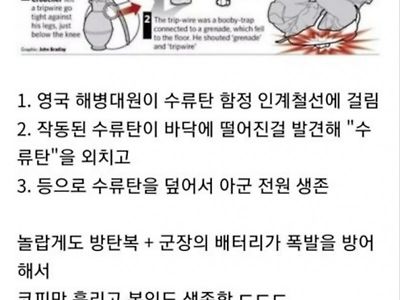 영국 레전드 해병ㄷㄷ