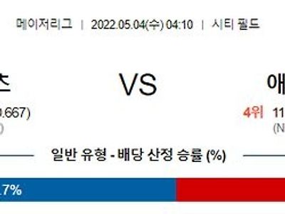 【MLB】 5월4일 뉴욕메츠 vs 애틀란타