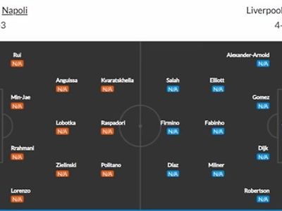 나폴리 vs 리버풀 챔스 예상 스쿼드