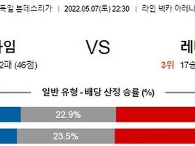 [분데스리가] 5월7일 호펜하임 vs 레버쿠젠