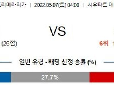 【프리메라리가】 5월 7일레반테 vs 레알 소시에다드